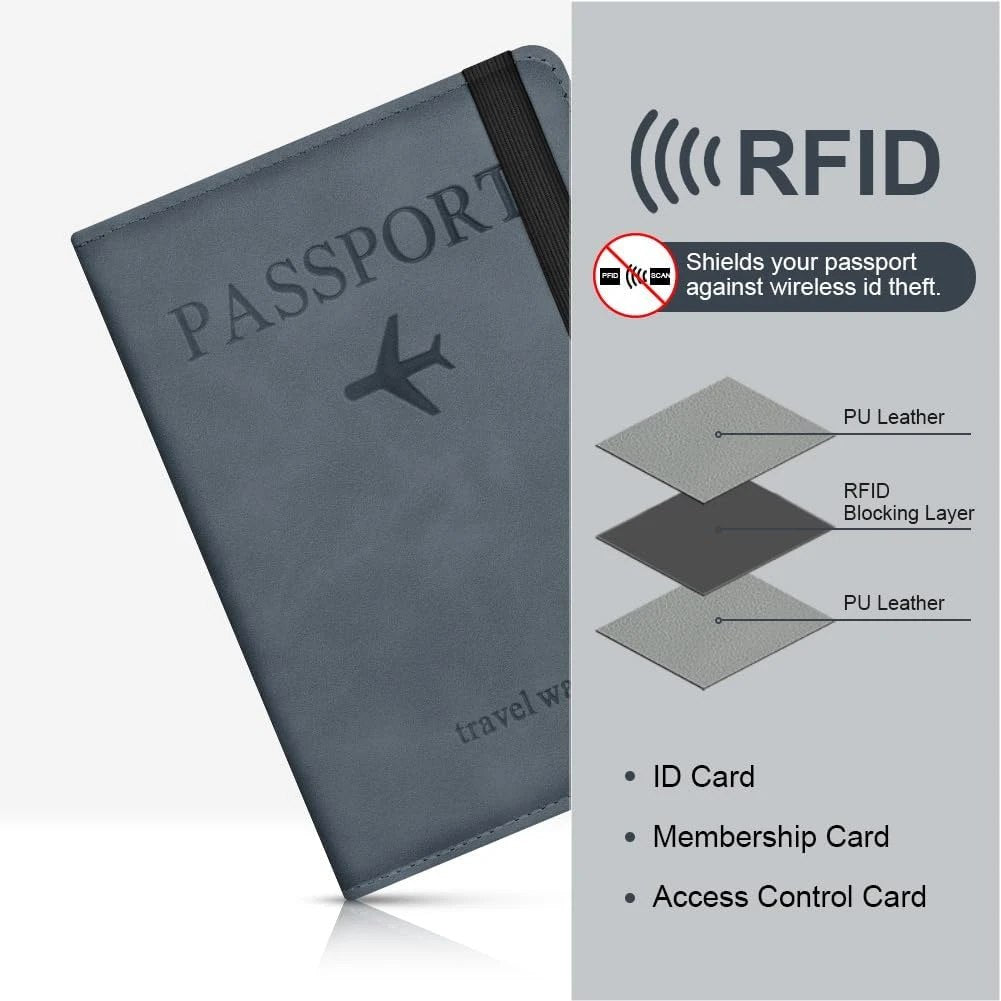 Gray RFID passport holder with diagram explaining its features on a white background